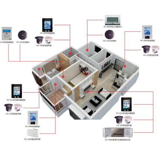 背景廣播系統(tǒng)工程 背景廣播系統(tǒng)工程